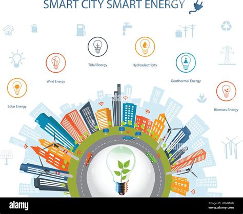 Smart & Energy.